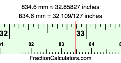 834.6 mm in inches