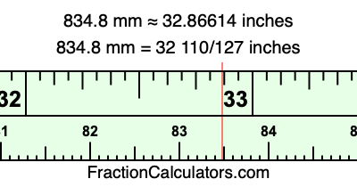 834.8 mm in inches