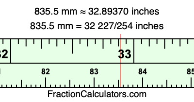 835.5 mm in inches