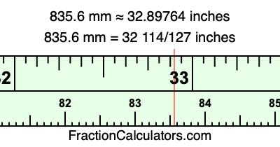 835.6 mm in inches