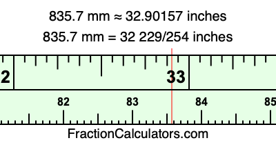 835.7 mm in inches