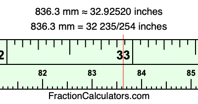 836.3 mm in inches