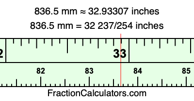 836.5 mm in inches