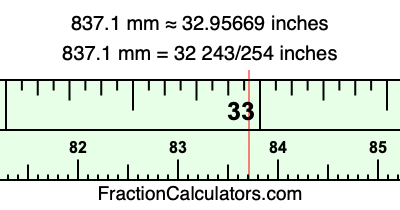 837.1 mm in inches
