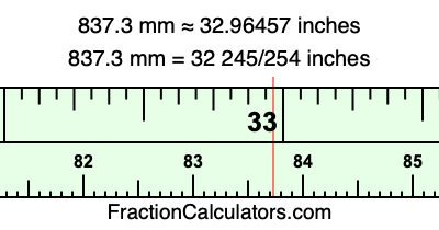 837.3 mm in inches