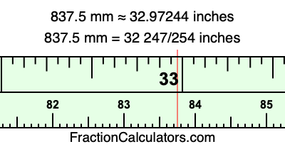 837.5 mm in inches