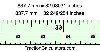 837.7 mm in inches