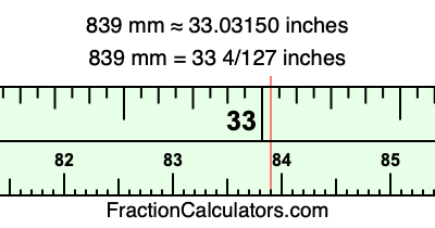 839 mm in inches