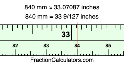 840 mm in inches