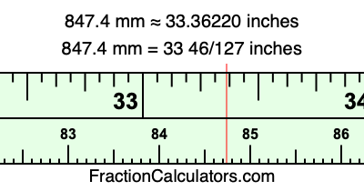 847.4 mm in inches