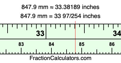 847.9 mm in inches