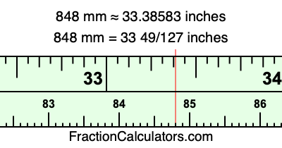 848 mm in inches