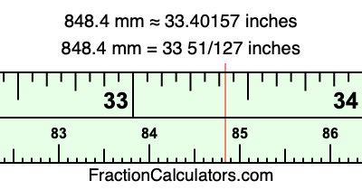 848.4 mm in inches