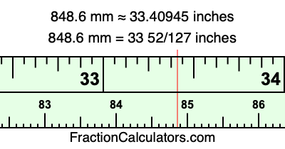 848.6 mm in inches