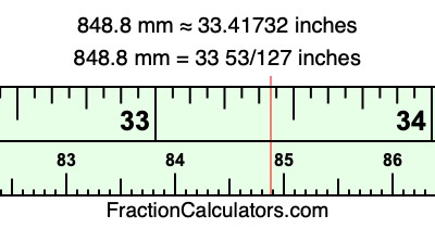 848.8 mm in inches