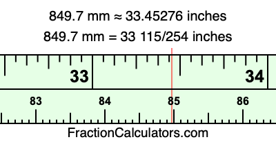849.7 mm in inches