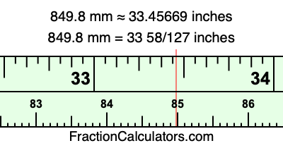 849.8 mm in inches