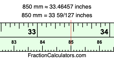 850 mm in inches