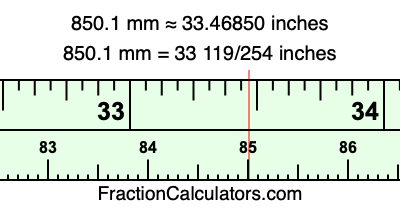 850.1 mm in inches