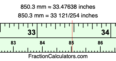 850.3 mm in inches