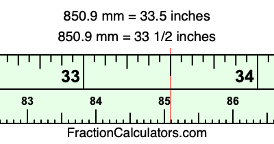 850.9 mm in inches
