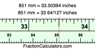 851 mm in inches