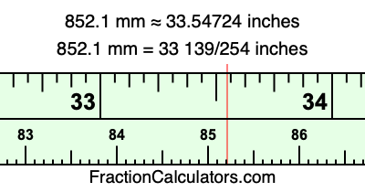 852.1 mm in inches