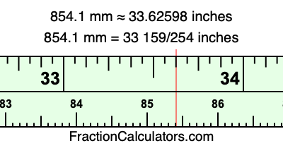 854.1 mm in inches