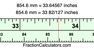 854.6 mm in inches