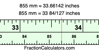 855 mm in inches