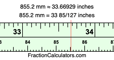 855.2 mm in inches