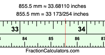 855.5 mm in inches
