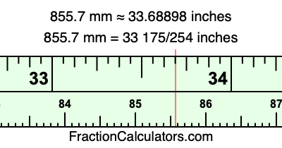 855.7 mm in inches