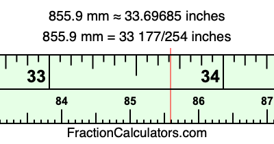 855.9 mm in inches