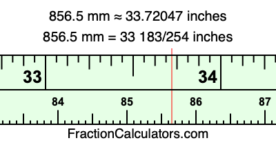 856.5 mm in inches