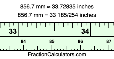 856.7 mm in inches