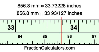 856.8 mm in inches