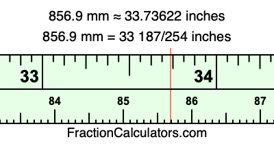 856.9 mm in inches