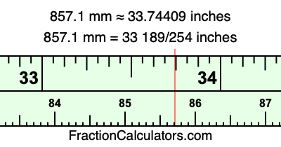 857.1 mm in inches