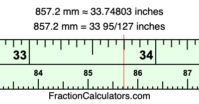 857.2 mm in inches