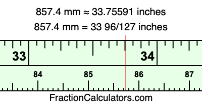 857.4 mm in inches