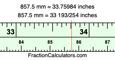 857.5 mm in inches