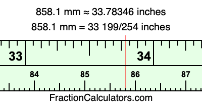 858.1 mm in inches