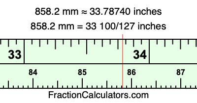 858.2 mm in inches