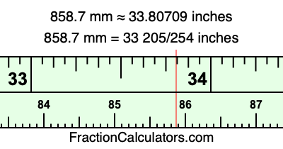 858.7 mm in inches