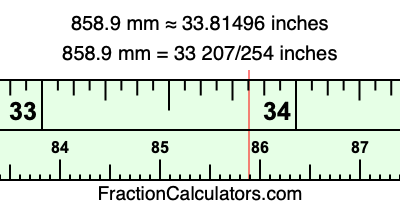 858.9 mm in inches