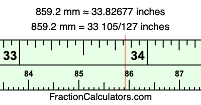 859.2 mm in inches