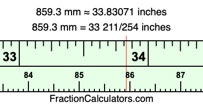 859.3 mm in inches