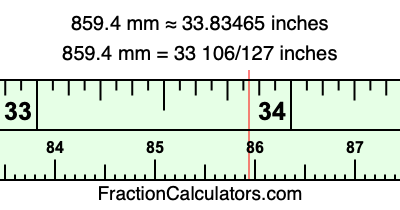 859.4 mm in inches