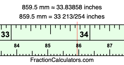 859.5 mm in inches
